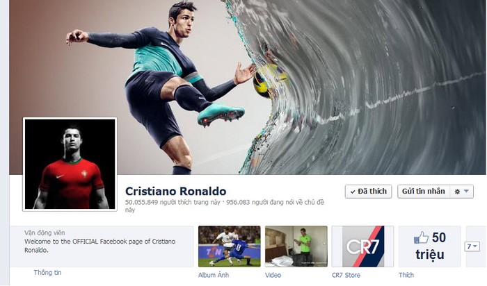 Ronaldo đã trở thành vận động viên thể thao đầu tiên trên thế giới nhận được hơn 50 triệu lượt 'Like' trên mạng xã hội Facebook. Con số này chiếm hẳn 5% số người đang sử dụng Facebook hiện nay.